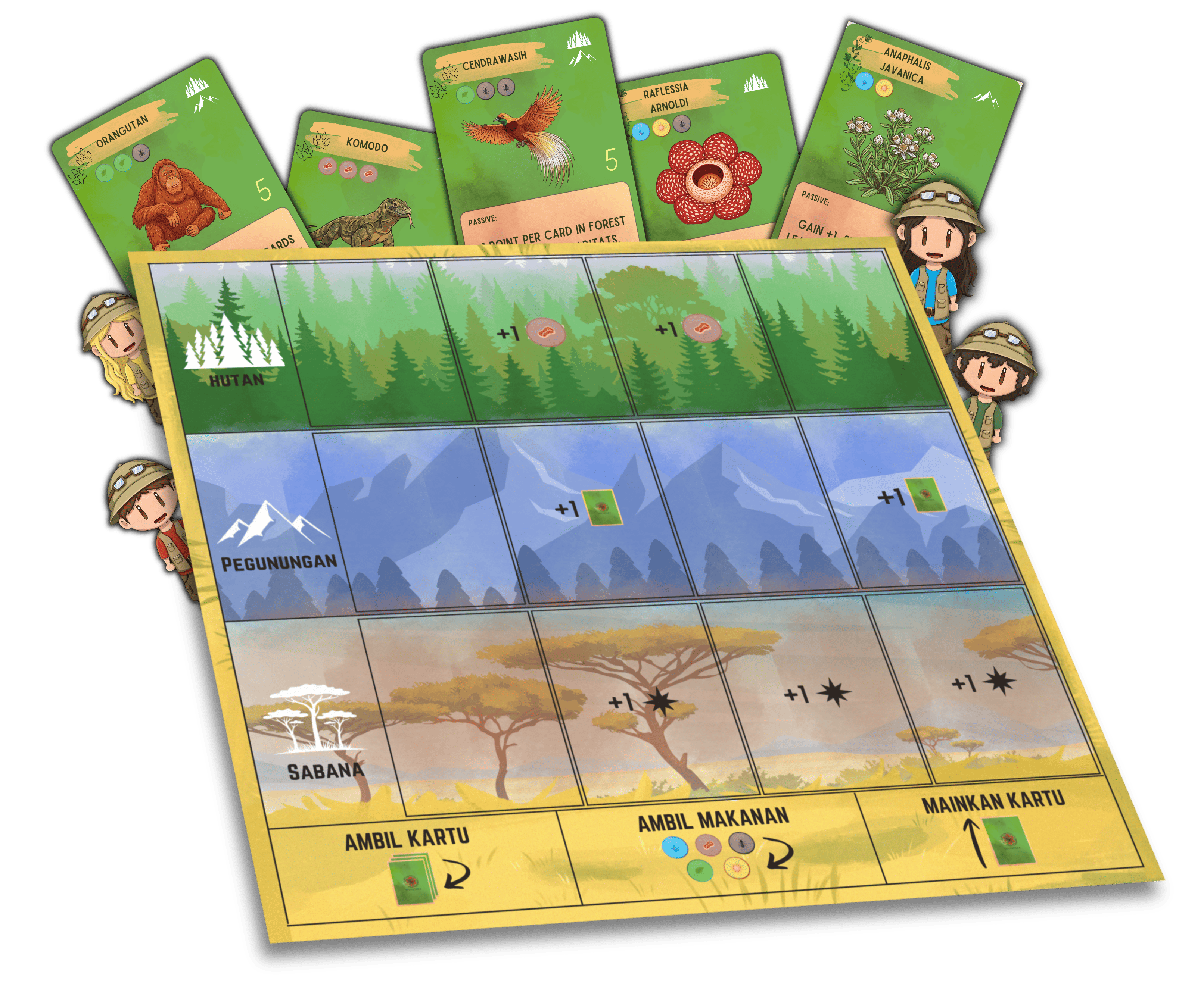 Wanatara Board Game
